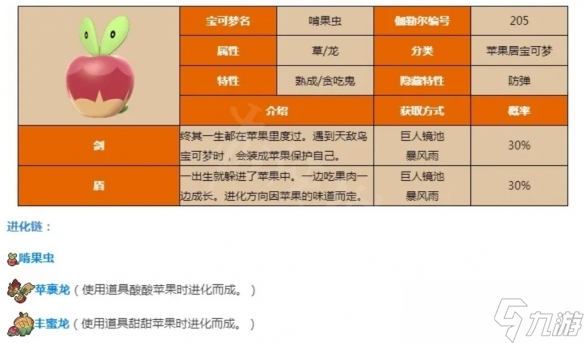 《宝可梦朱紫》啃果虫在哪里抓方法