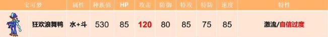 《宝可梦朱紫》狂欢浪舞鸭配招攻略
