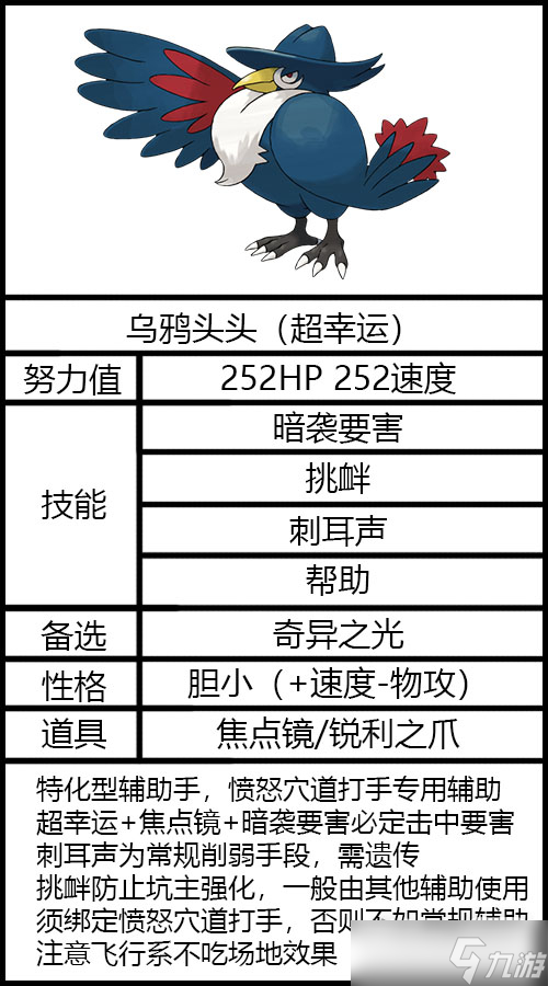 《宝可梦朱紫》太晶坑乌鸦头头配置指南