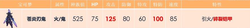 《宝可梦朱紫》苍炎刃鬼配招指南