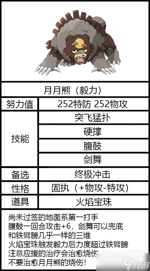 《宝可梦朱紫》太晶坑月月熊配置指南