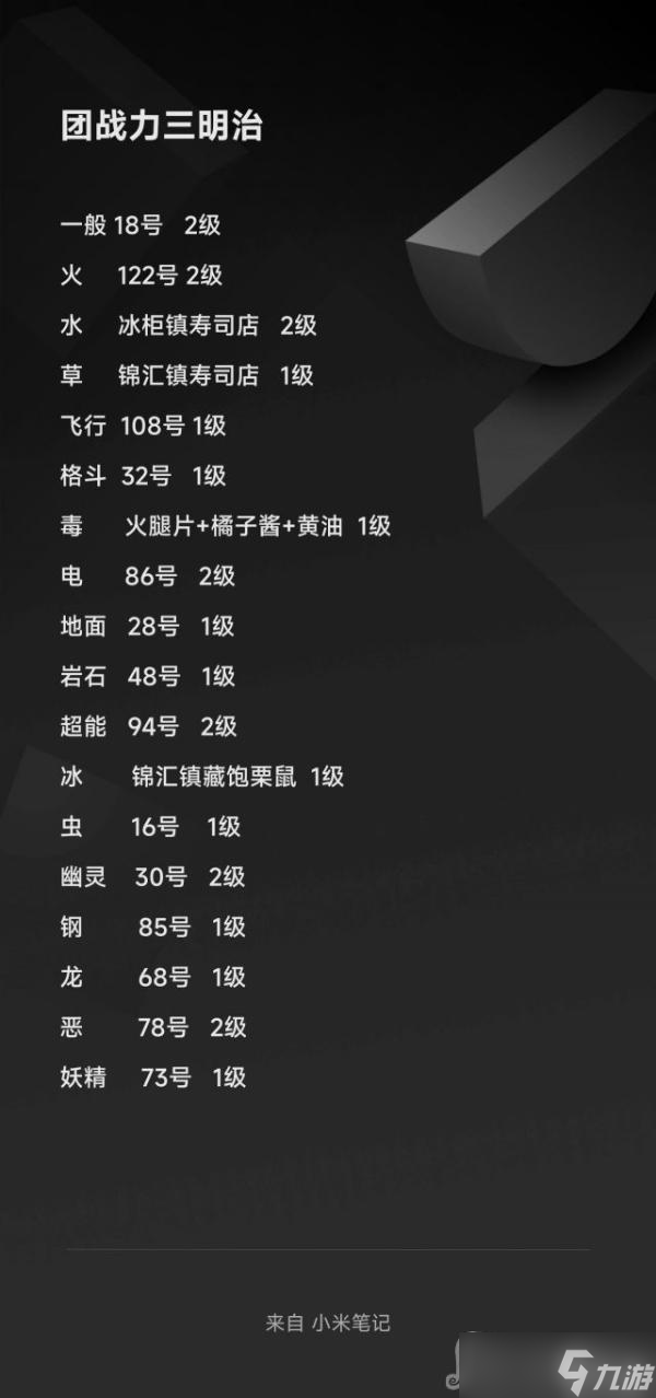 《宝可梦朱紫》团战力三明治配方制作方法介绍