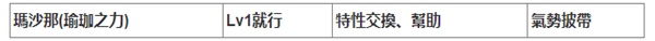《宝可梦朱紫》六星团战队伍分享