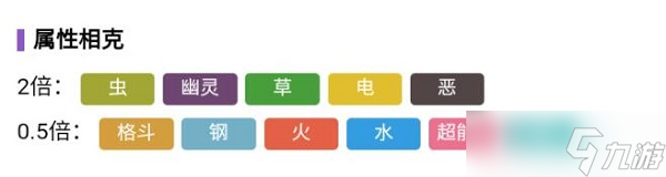 宝可梦朱紫呆呆王怎么进化