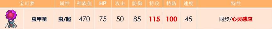 宝可梦朱紫超能艳鸵配招攻略