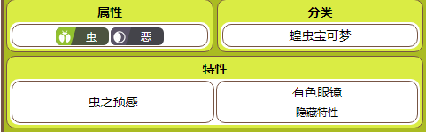 宝可梦朱紫烈腿蝗种族值分享