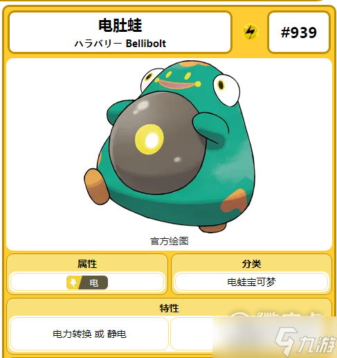 宝可梦朱紫电肚蛙种族值有多少