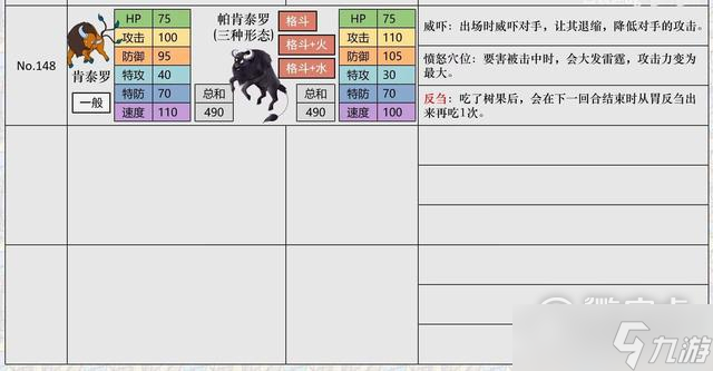 《宝可梦朱紫》努力值刷法攻略