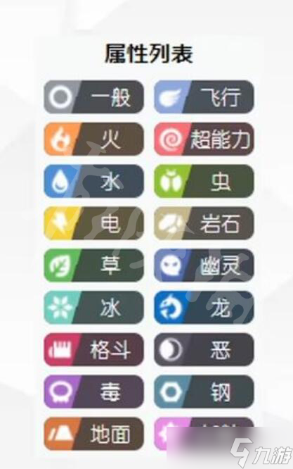 《宝可梦朱紫》属性对应图标是什么？属性对应图标介绍