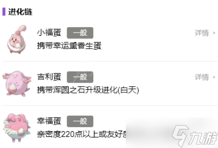 《宝可梦朱紫》幸福蛋进化方法分享