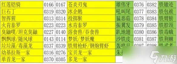 《宝可梦朱紫》密语交换宝可梦方法 怎么密语交换精灵？