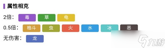 宝可梦朱紫玛力露怎么进化