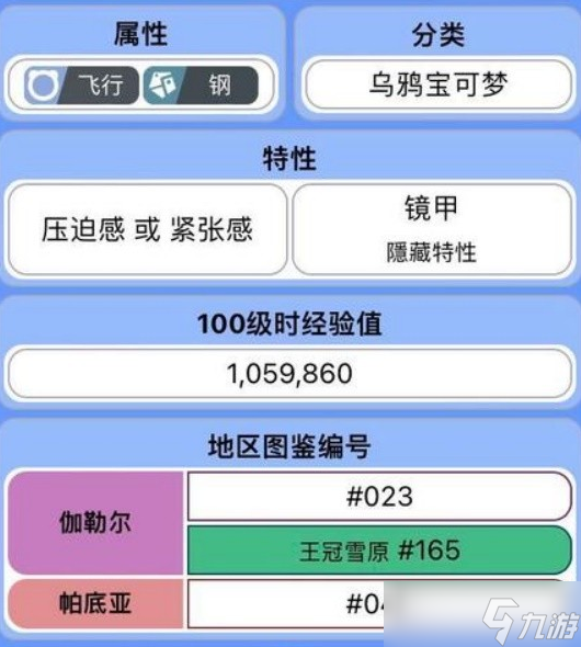 宝可梦朱紫盾辅助宝可梦一览