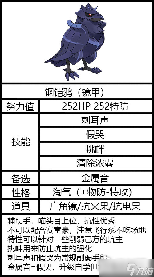 《宝可梦朱紫》太晶坑钢铠鸦配置推荐