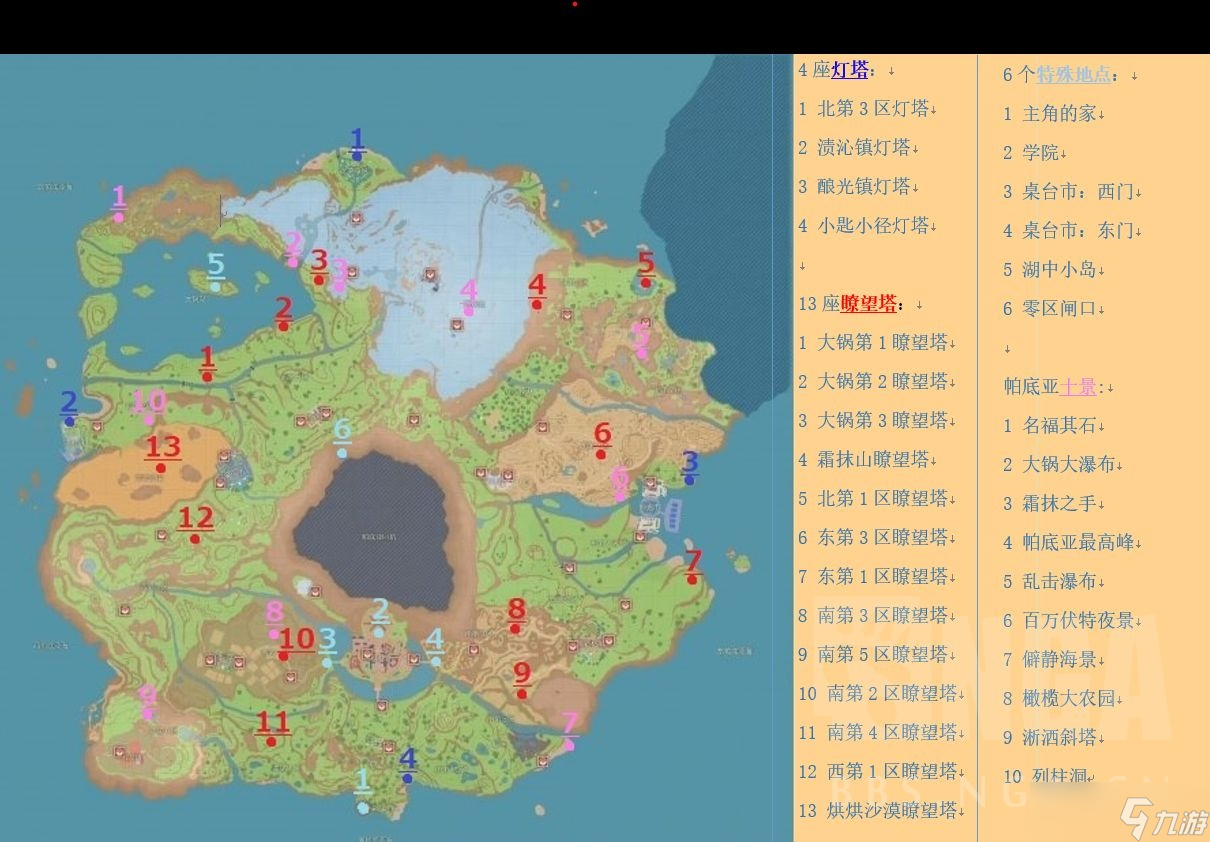 宝可梦朱紫飞行点位置汇总 宝可梦朱紫全飞行点位置一览