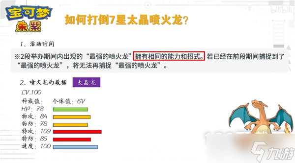 《宝可梦：朱紫》7星太晶喷火龙数值分析与打法攻略