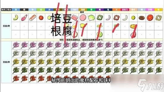 《宝可梦朱紫》悖论种与大量出现刷闪指南