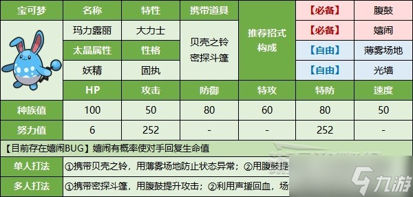 《宝可梦朱紫》最强喷火龙打法及推荐宝可梦 太晶喷火龙怎么打？