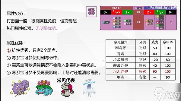 宝可梦朱紫18种太晶属性一览
