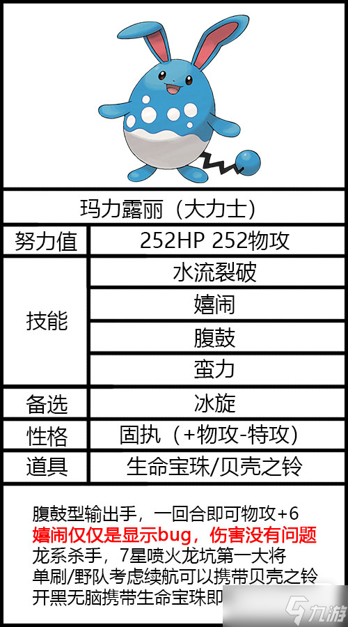 《宝可梦朱紫》太晶坑玛力露丽配置指南