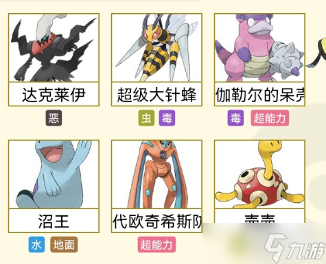 宝可梦朱紫阵容推荐
