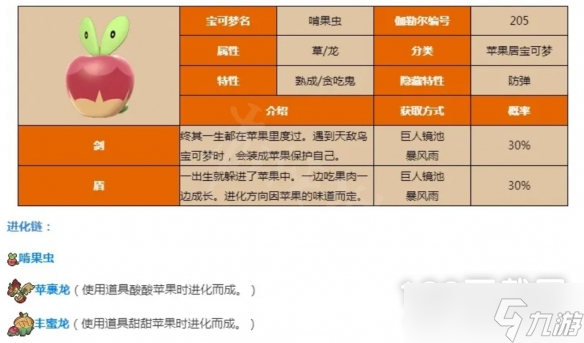 《宝可梦朱紫》啃果虫抓法攻略