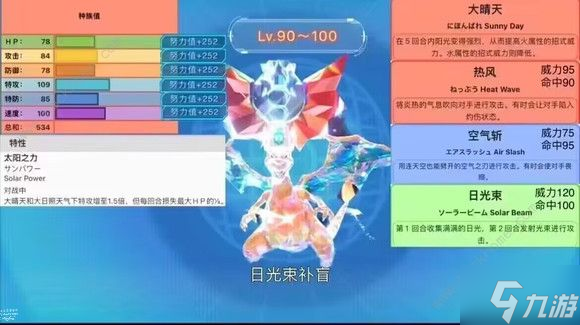 宝可梦朱紫玛力露丽性格配招攻略 玛力露丽怎么培养