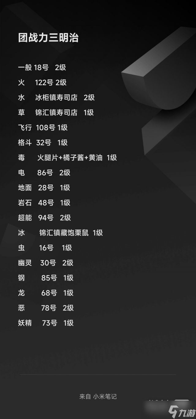 《宝可梦朱紫》团战力三明治配方制作方法攻略