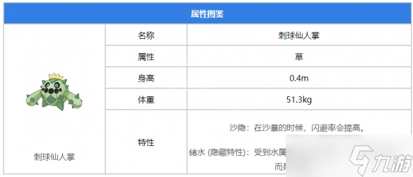 《宝可梦朱紫》刺球仙人掌在哪里抓？刺球仙人掌抓捕位置分享
