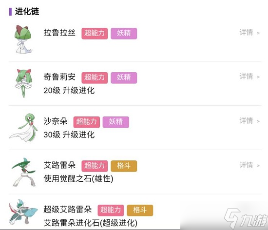 宝可梦朱紫艾路雷朵怎么进化