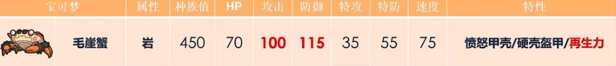 宝可梦朱紫毛崖蟹配招攻略