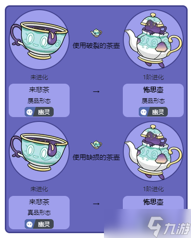 宝可梦朱紫来悲茶怎么进化