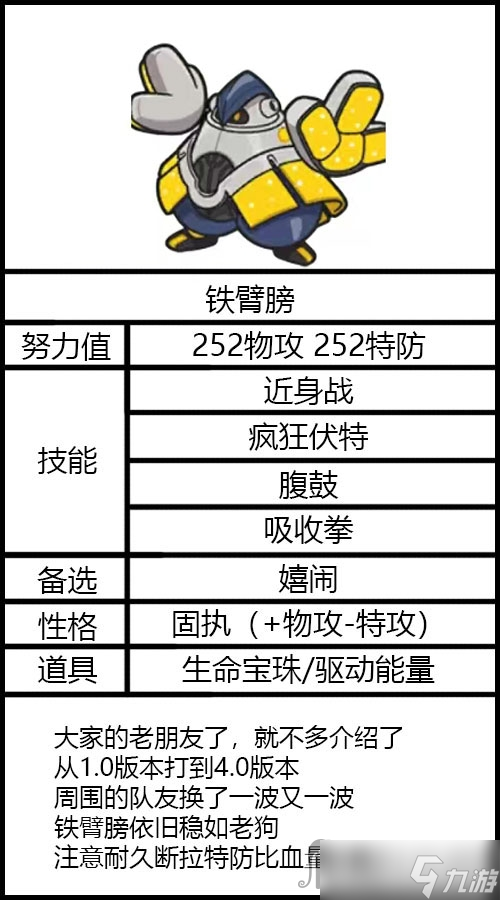 《宝可梦朱紫》太晶坑铁臂膀配置推荐