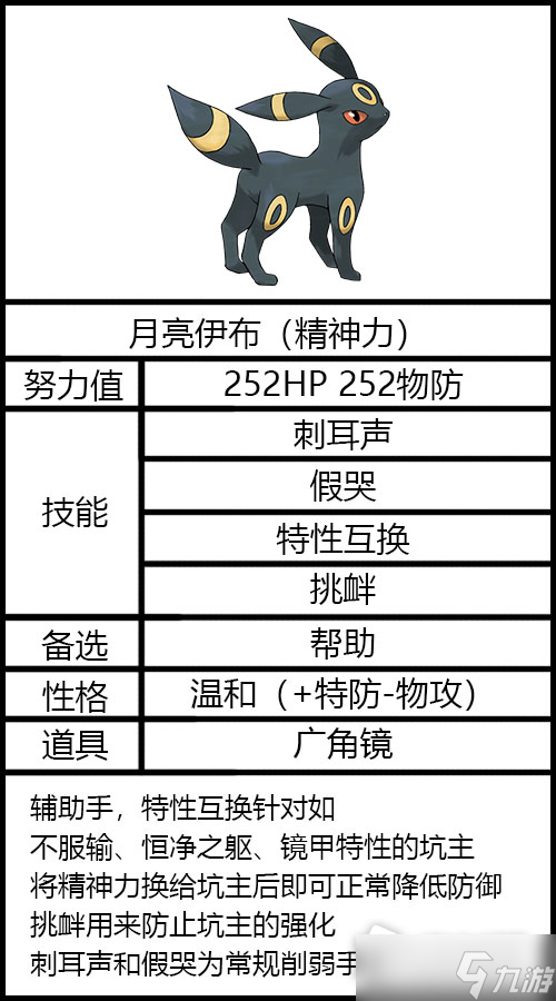 《宝可梦朱紫》太晶坑月亮伊布配置推荐