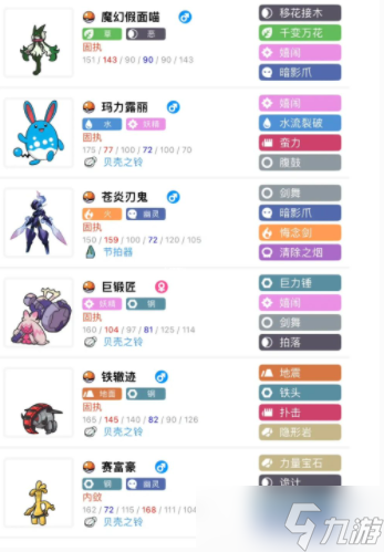宝可梦朱紫一周目后期队伍推荐