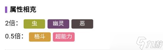 宝可梦朱紫太阳伊布怎么进化