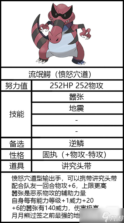 《宝可梦朱紫》太晶坑流氓鳄配置指南