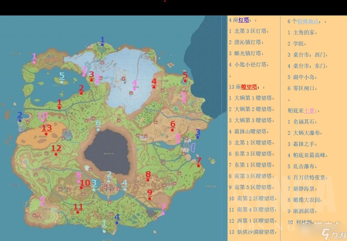 宝可梦朱紫全飞行传送点位置汇总分享