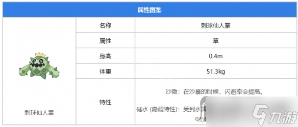 《宝可梦朱紫》刺球仙人掌抓捕位置分享