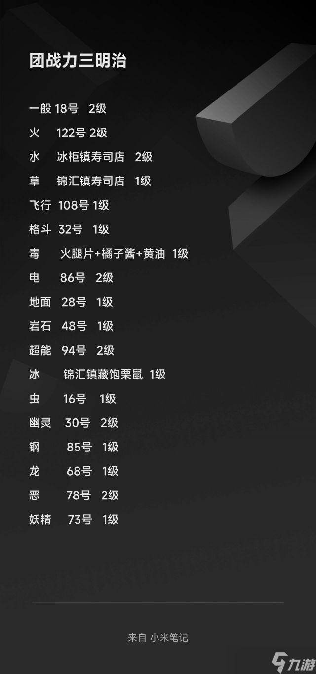 宝可梦朱紫团战力三明治配方制作方法 宝可梦朱紫团战力三明治怎么做