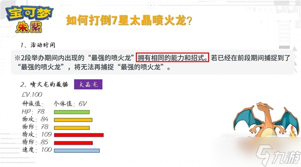 《宝可梦：朱紫》7星太晶喷火龙数值分析与打法攻略