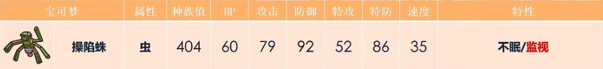 《宝可梦朱紫》操陷蛛配招技巧