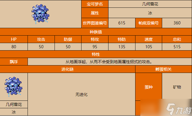 宝可梦朱紫几何雪花在哪抓 宝可梦朱紫几何雪花抓捕地点分享