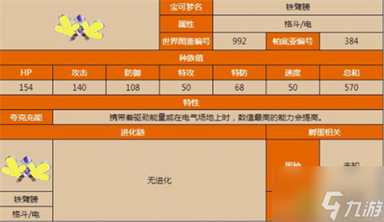 宝可梦朱紫铁臂膀如何学习腹鼓 铁臂膀腹鼓学习方法介绍