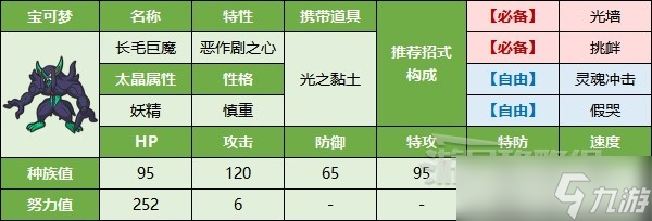 《宝可梦朱紫》最强喷火龙打法及推荐宝可梦 太晶喷火龙怎么打？