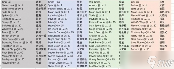 宝可梦朱紫悖论种技能是什么