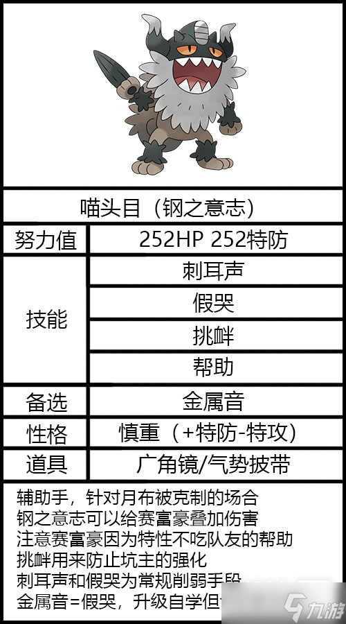 《宝可梦朱紫》太晶坑喵头目配置指南