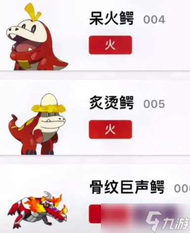 宝可梦朱紫御三家进化