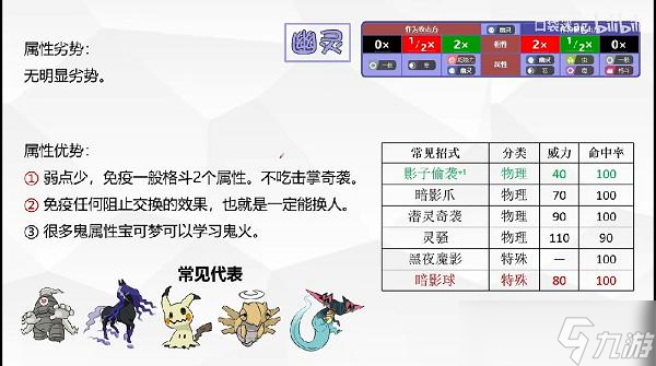 宝可梦朱紫18种太晶属性一览