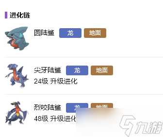 宝可梦朱紫烈咬陆鲨怎么进化